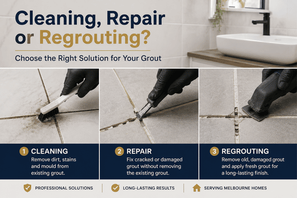 When Do You Need Grout Restoration Melbourne